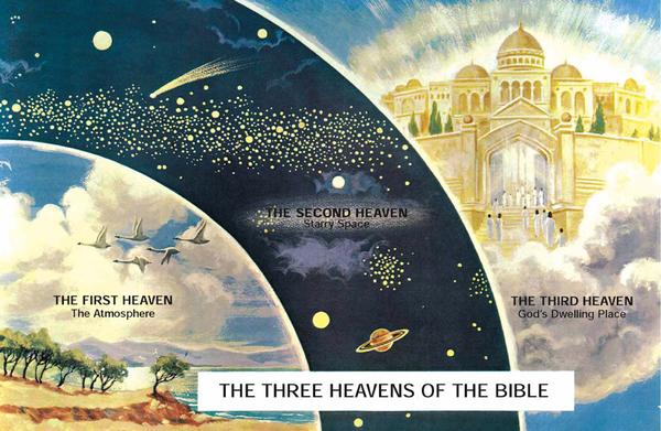 three heavens religious tradition