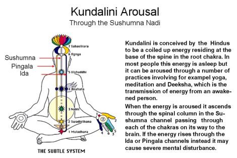 Kundalini 2