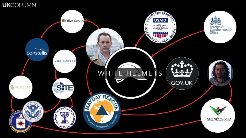 white helmet infographic 2