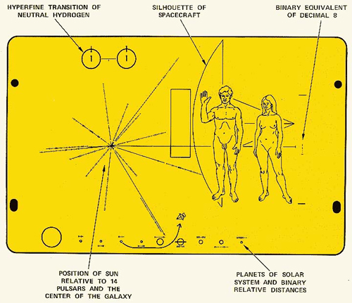 pioneer-10-plaque-carlsagan